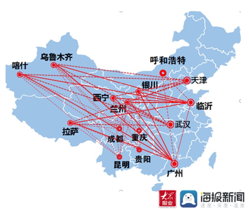 仓储配送变革：物流生态的新篇章